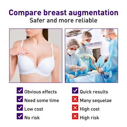 SADOER Enlarging Breast Cream Coconut Essence 60g